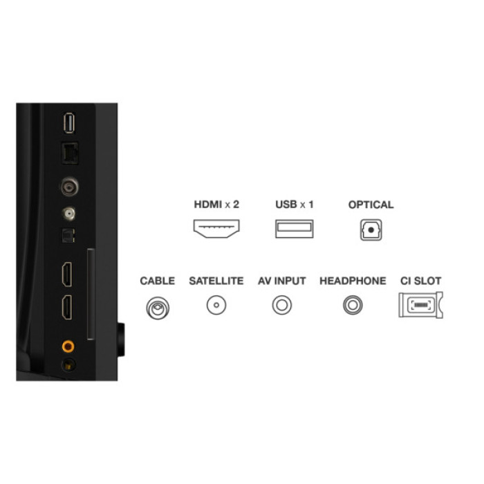 Телевізор TCL 40S5K