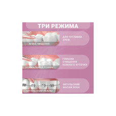 Іригатор Xiaomi Mint3 Pink