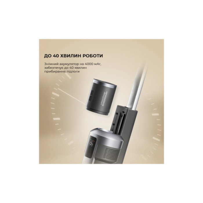 Пилосос Jimmy HW9PRO MAX