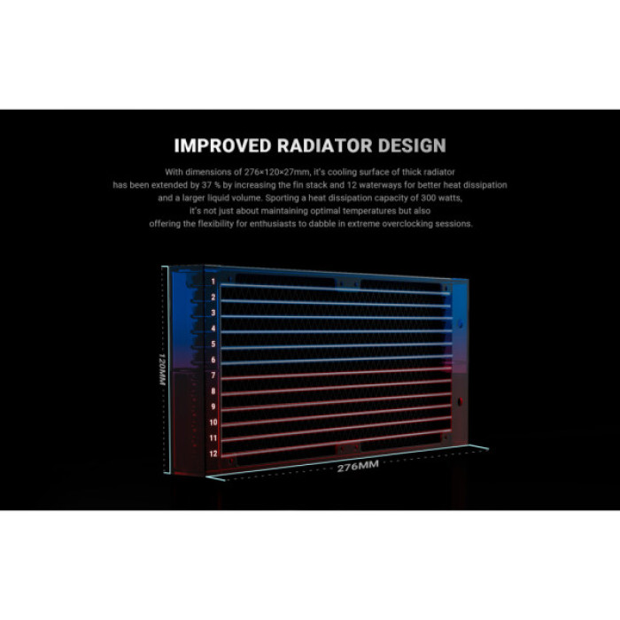 Система рідинного охолодження ID-Cooling FX240 Pro