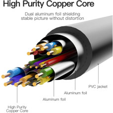 Кабель мультимедійний HDMI M to DVI M 2.0m 4K60Hz black Vention (ABFBH)