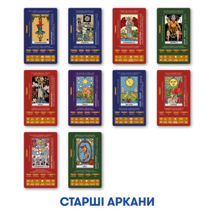 Карти Таро Orner Таро Навчальні Таро Райдера-Уейта (2684)