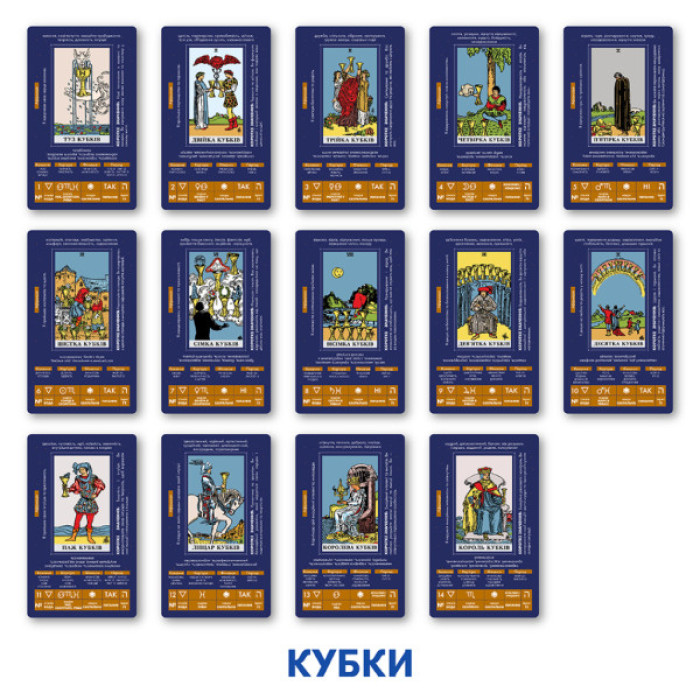 Карти Таро Orner Таро Навчальні Таро Райдера-Уейта (2684)