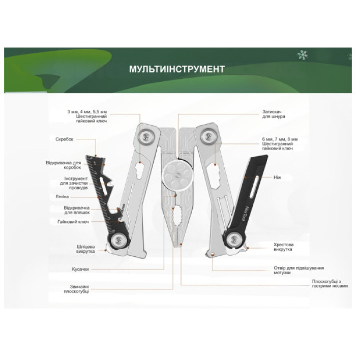 Мультитул NexTool Silver Blade EDC (NE20182)