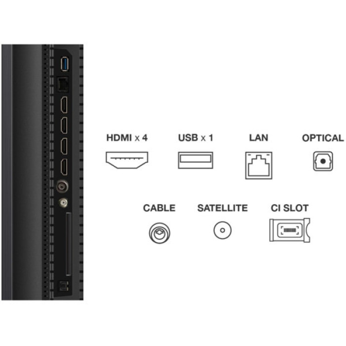 Телевізор TCL 50C7K