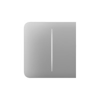 Накладні панелі