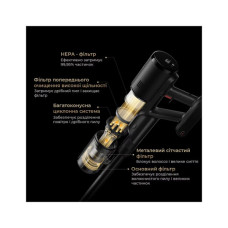 Пилосос Dreame H12 DUAL FlexReach (HHV31A)