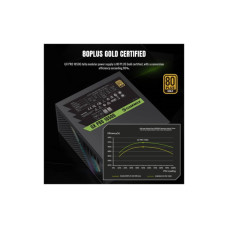 Блок живлення Gamemax 1050W (GX PRO 1050G)