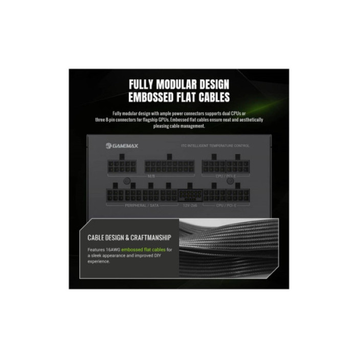 Блок живлення Gamemax 1050W (GX PRO 1050G)