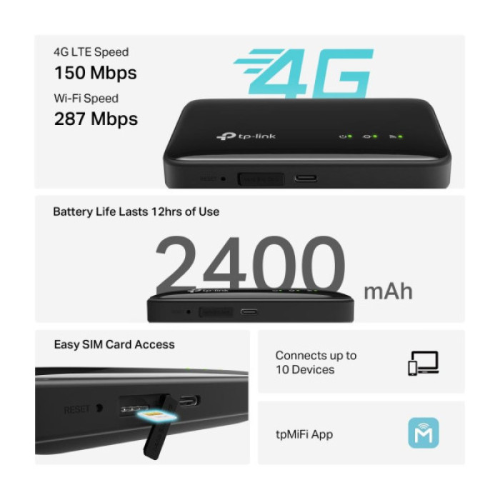 Мобільний Wi-Fi роутер TP-Link M7005