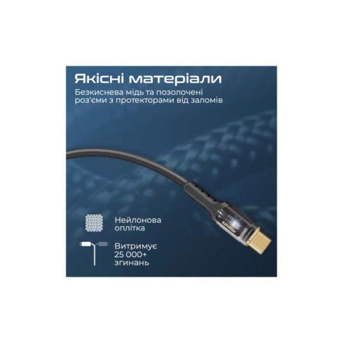 Дата кабель USB-C to USB-C 2.0m Promate (lucidline-cc200.black)