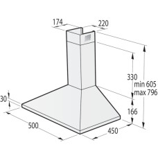 Витяжка кухонна Gorenje WHC529E4X