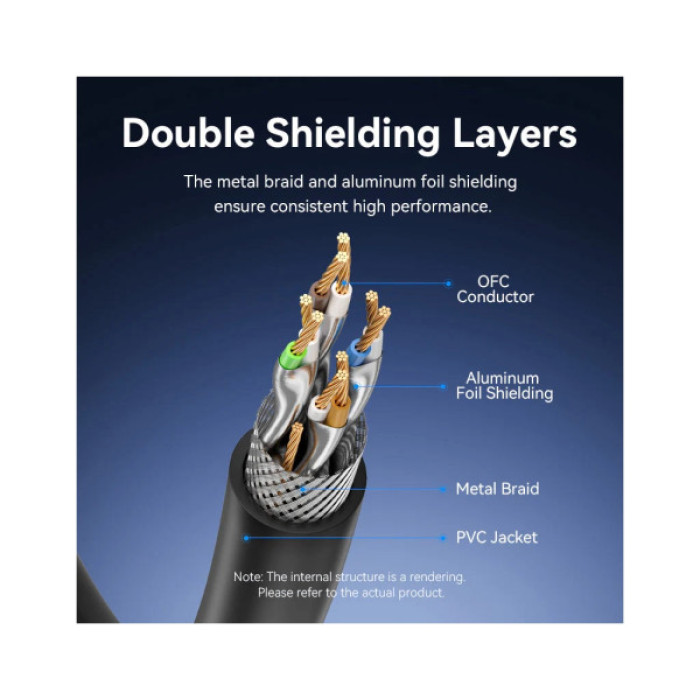 Патч-корд 1.5м, S/FTP cat 8 RJ-45 black Vention (IKABG)