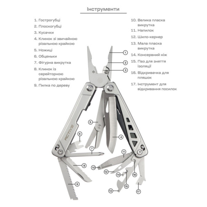 Мультитул Active Launch 5 (GHK16)