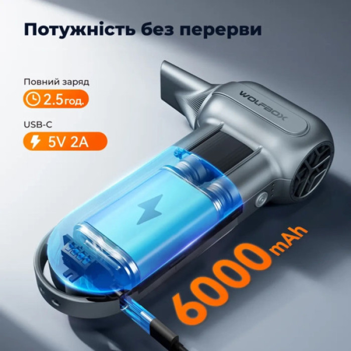 Вентилятор Wolfbox MF100