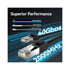 Патч-корд 0.5м, S/FTP cat 8 RJ-45 black Vention (IKKBD)