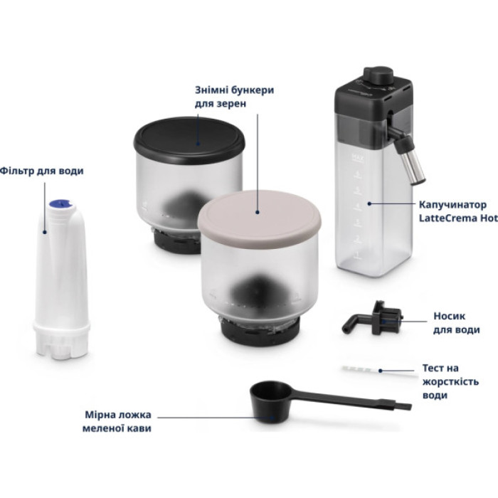 Кавомашина DeLonghi EXAM440.55 BG