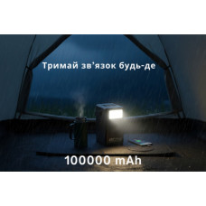 Батарея універсальна HOCO 100000mAh Endure 22.5W PD, QC, LED Lamp, Black (DB03 / 714721)