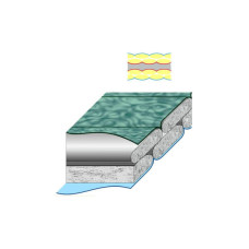 Спальний мішок Terra Incognita Junior 300 (R) зелёный (4823081502104)