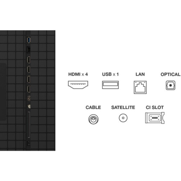 Телевізор TCL 75C8K