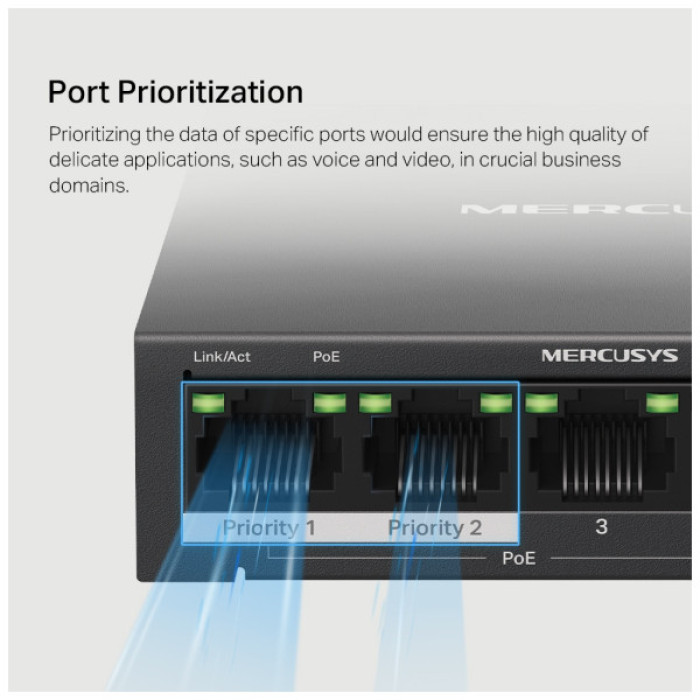 Комутатор мережевий Mercusys MS105GP