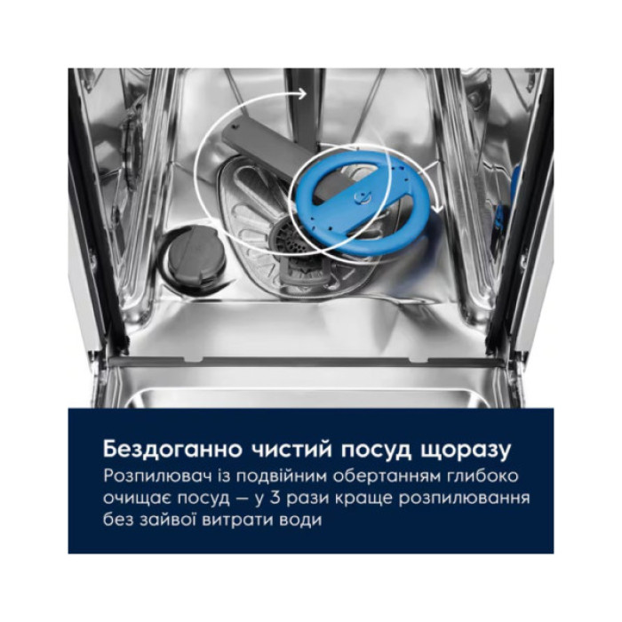 Посудомийна машина Electrolux KEMC3211L