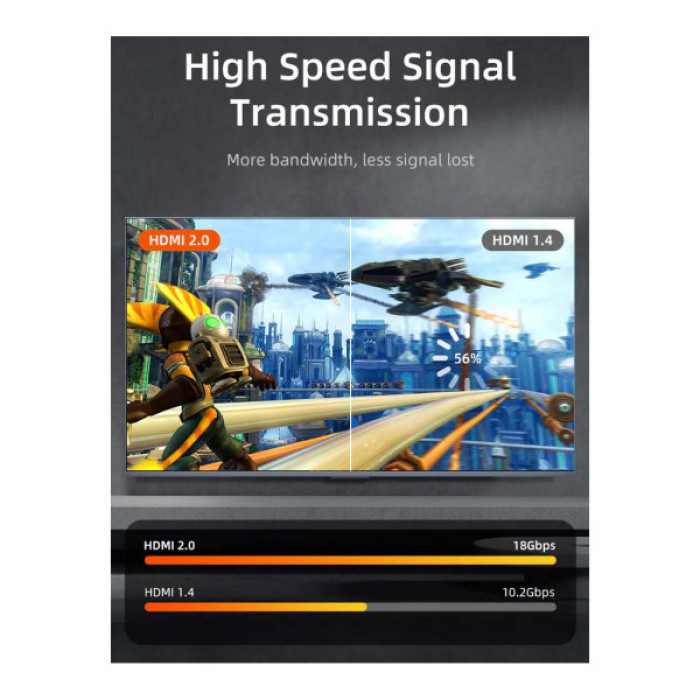 Кабель мультимедійний HDMI M to HDMI M 15.0m V2.0 4K60Hz Cabletime (CA915828)