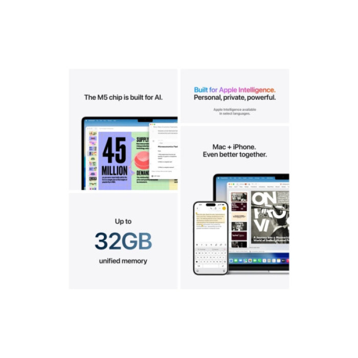 Ноутбук Apple MacBook Air 13 M5 A3449 Sky Blue (MDHH4UA/A)