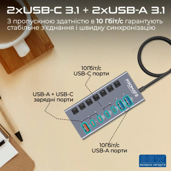 Концентратор Promate USB Hub 7 ports gegahub-10g (gegahub-10g)