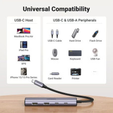 Концентратор Ugreen USB-C to 2xUSB 3.0 + 2xUSB-C CM473 gray (15395)