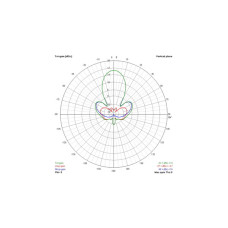 Антена для дрона TrueRC Gatling 1.3GHz RHCP (0608597251326)