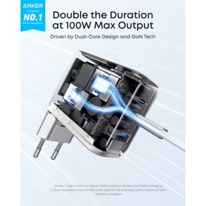 Зарядний пристрій Anker 2xUSB-C PD100W + 1xUSB GaN w Display + cable USB-C silver (B121BG41)