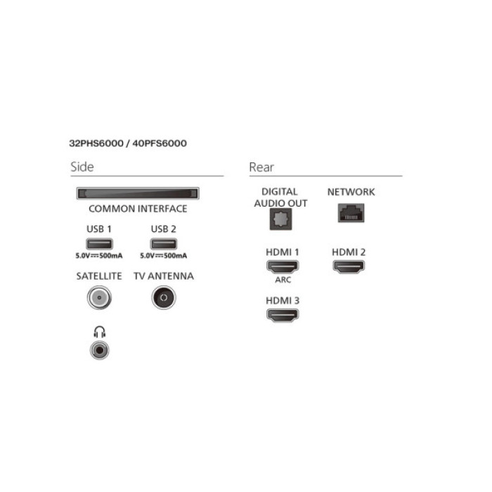 Телевізор Philips 32PHS6000/12