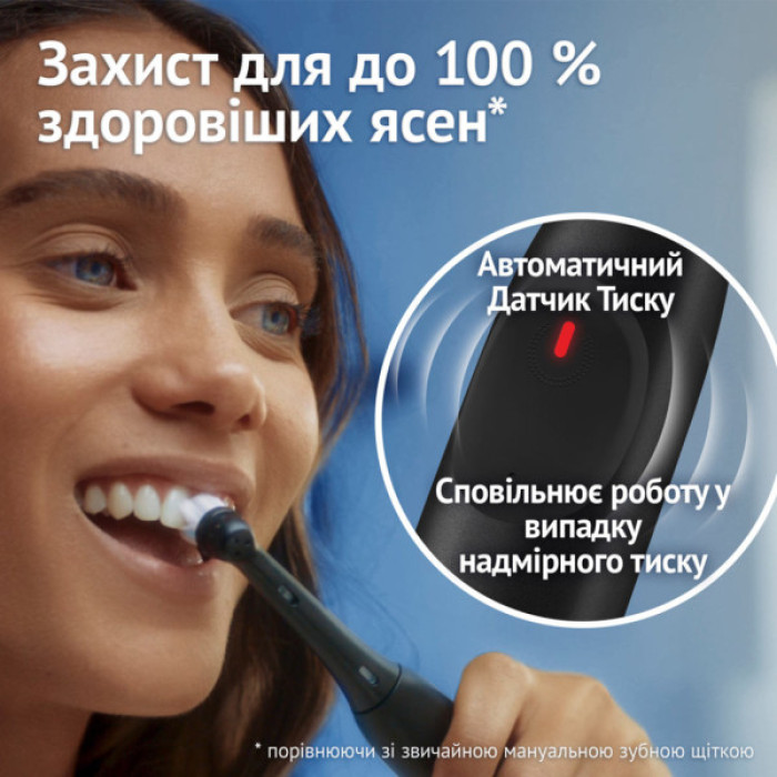 Електрична зубна щітка Oral-B Series 2 iOS2.1D9.2K Black + футляр (8700216611923)