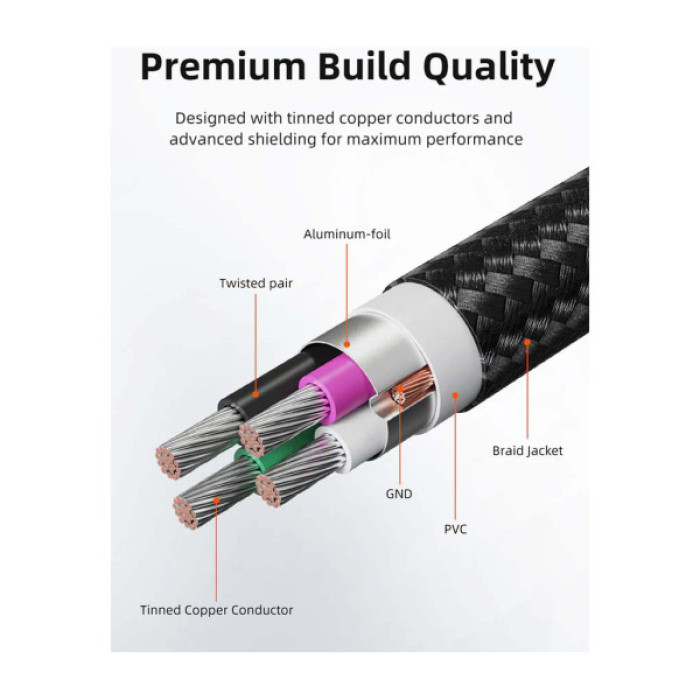 Кабель для принтера USB-C 2.0 to BM 2.0m Cabletime (CA915774)