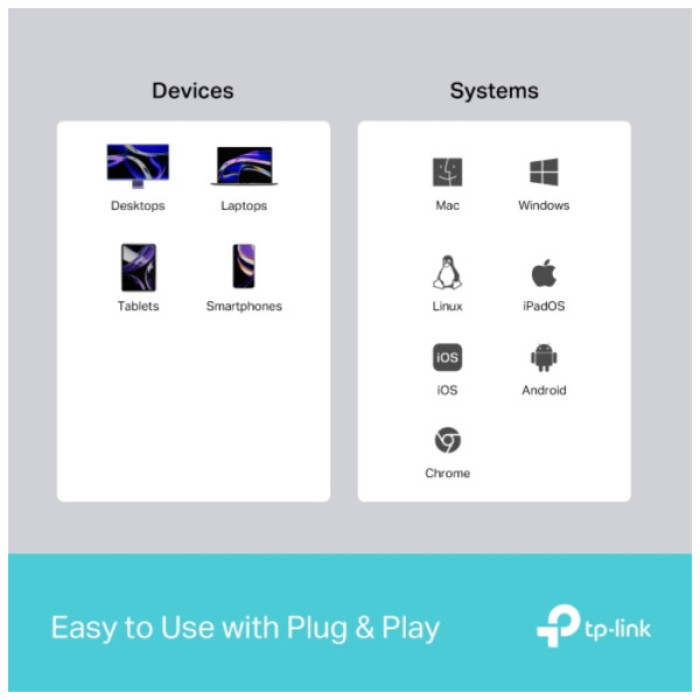 Порт-реплікатор TP-Link USB Type-C 3-в-1 (UH3020C)