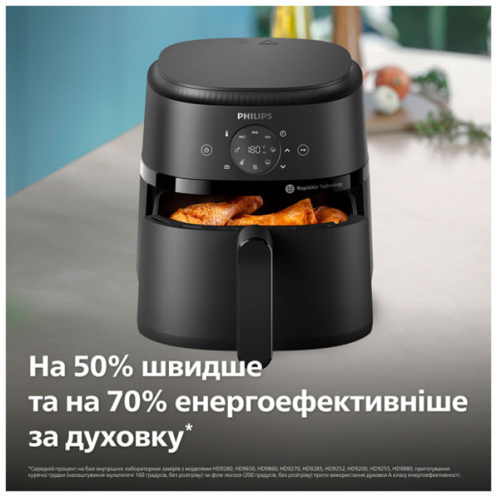 Мультипіч Philips Ovi Dual Steam (NA229/00)