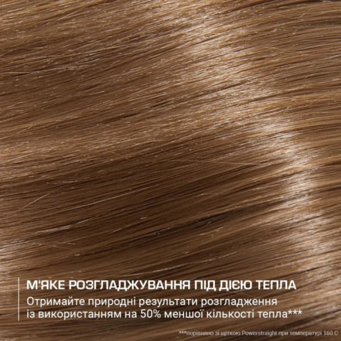 Фен Rowenta CF8C20E0