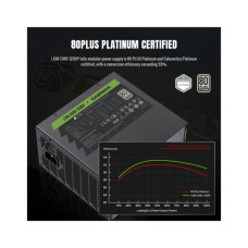 Блок живлення Gamemax 1200W (Lion core 1200P)