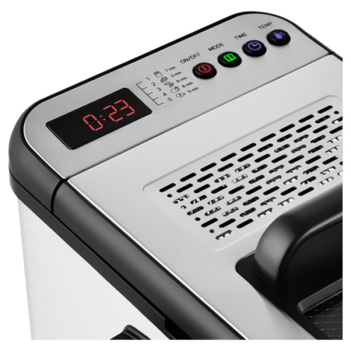 Фритюрниця Sencor SFR 8200SS