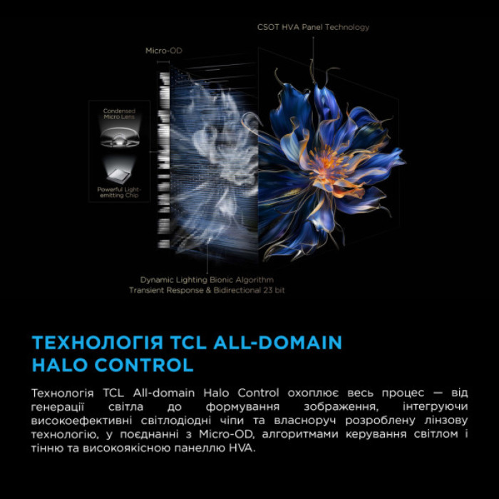 Телевізор TCL 55C7K