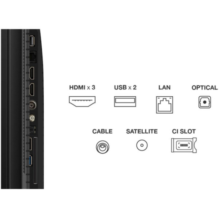 Телевізор TCL 43P7K