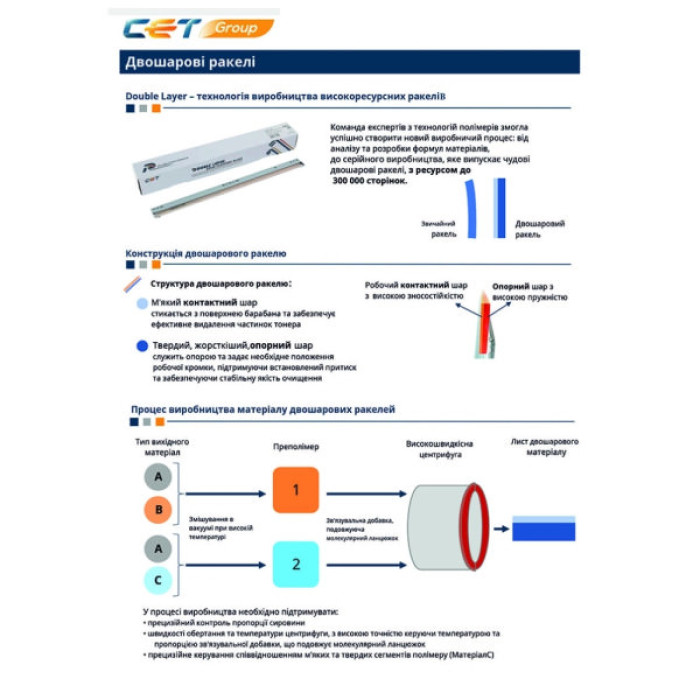 Лезо очищення Kyocera Mita ECOSYS P2235dn, DK1150, 200K, two-layer CET (CET281064)