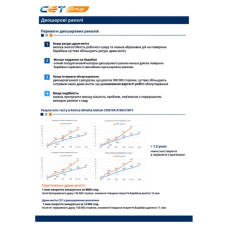 Лезо очищення Kyocera Mita ECOSYS P2235dn, DK1150, 200K, two-layer CET (CET281064)
