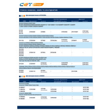 Лезо очищення Kyocera Mita ECOSYS P2235dn, DK1150, 200K, two-layer CET (CET281064)