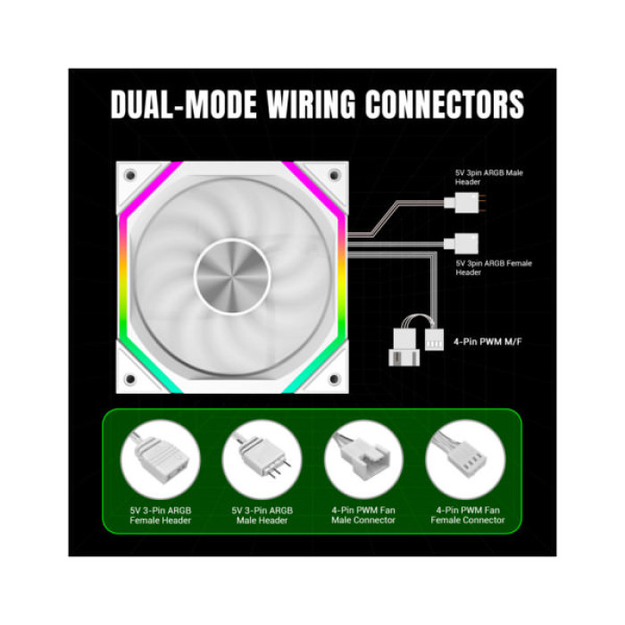 Кулер до корпусу Gamemax FN12A-N2-W
