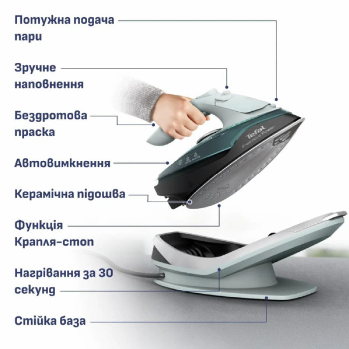 Праска Tefal FV6670E0