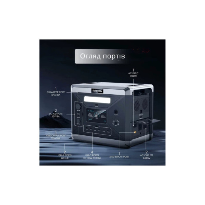 Зарядна станція SolarPlay BCQ2501 2400W 2160Wh (BCQ2501)