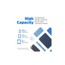 Батарея універсальна Energizer Magnetic Wireless 10000mAh 20W PD, AC зарядка, QI/15W, built-in USB-C (QM10001AC)