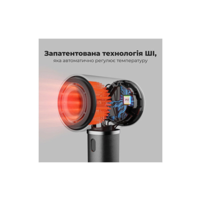 Фен AENO HD5G (AHD0005G)